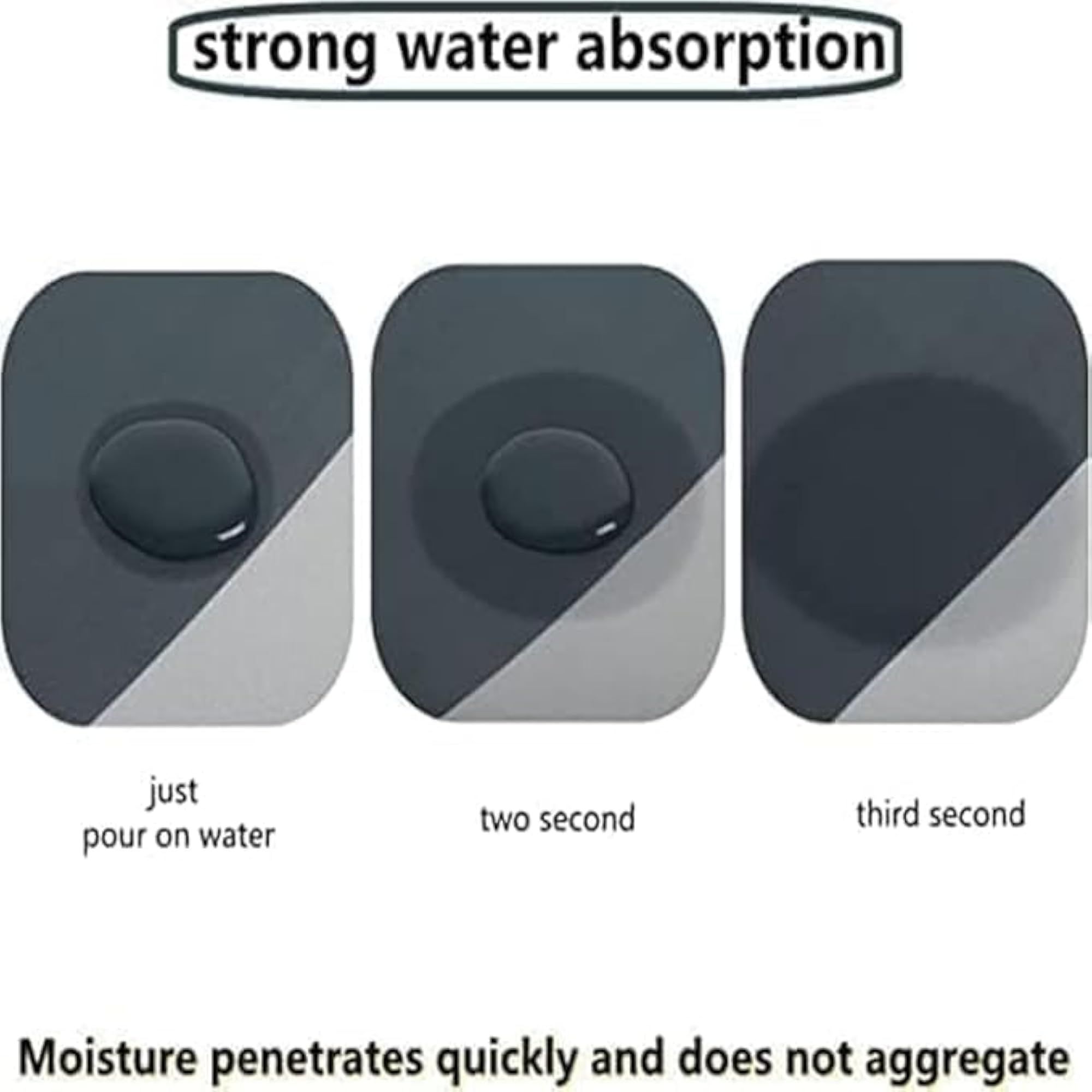 Modern Kitchen Floor Mat with Water Absorption
