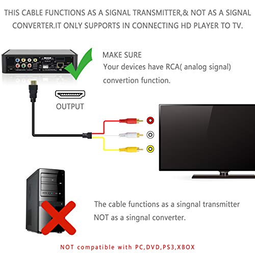 image for LEIHONG GELRHONR HDMI to 3 RCA Cable,One-Way Transmission from HDMI Ma