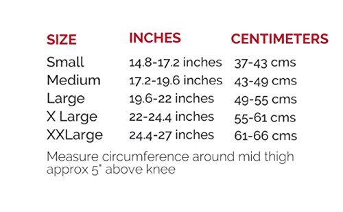 Image of OBLIQ Hinged Knee Support Brace for Lateral Support With Dual Stabilizers Open Patella (Blue, Small (14.8-17.2 Inches))
