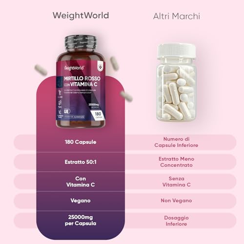 Cranberry Capsule 50.000mg, Estratto Mirtillo Rosso con Vitamina C, 180 Capsule Cranberries (Mirtilli Rossi), Integratore Mirtillo Rosso Senza Magnesio Stearato, Capsule Mirtillo Rosso Alto Dosaggio - 4