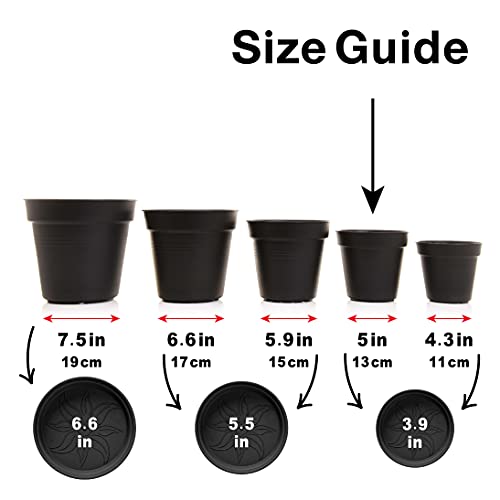 Mintra Home Garden Pots 4Pk (Teal, 13Cm Diameter (5In)) #TOP5