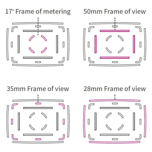 Visor óptico externo de 17 grados compatible con cámaras de película y sensor digital 5