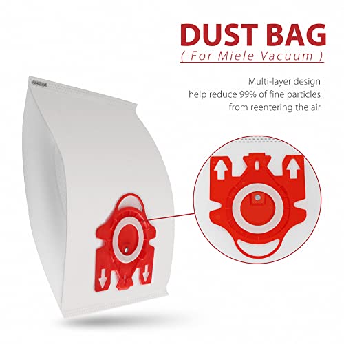 16 Pack 3D Airclean Fjm Replacement Bags For Miele Compact C1 Vacuum Bags Type Fjm, Compact C1, C2, S6000-S6999, S4000-S4999, S700, S500-S578 Vacuum Cleaner, 16 Pack Fjm Dust Bags + 6 Pack Filters #TOP2