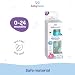Imagen de babynova Biberón de 120ml con tetina de silicona de flujo lento anti-cólicos para recién nacidos