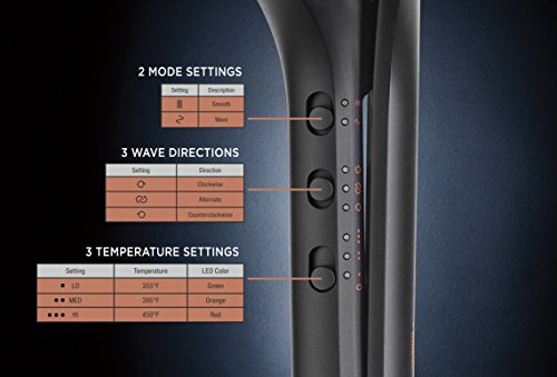 Infinitipro By Conair Smooth & Wave – Curl Or Straighten With One Styling Tool #TOP5
