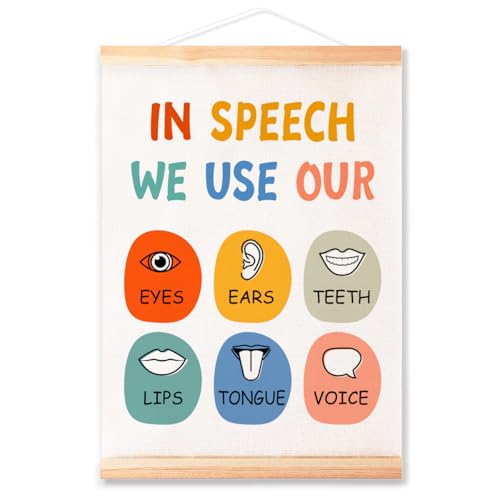 Speech Room Poster Hanger Frame for Classroom Nursery School Wall Decor,In Speech We Use Our Eyes Ears Canvas Wall Art Poster Print Wall Hanging 16x12in