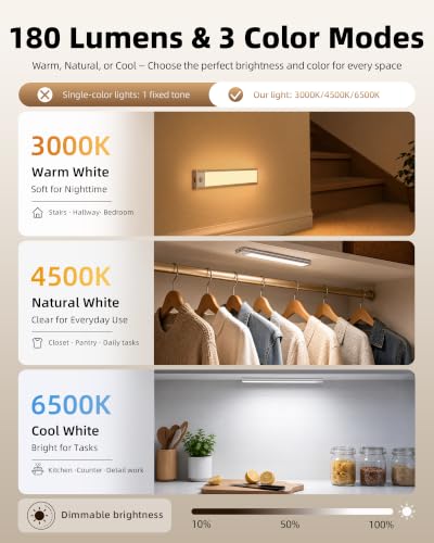 Image of 6-Pack Under Cabinet Lighting, 1800mAh Rechargeable Battery Motion Sensor Light Indoor, Dimmable & 3 Color Temps, Magnetic Closet Lights, Wireless Under Counter Lights for Kitchen (8inch)