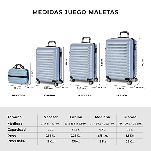 Miniatura 8 de Numada-Juego De Maletas Rígidas 4pzs. Maleta Cabina 53cm, M. Mediana 63cm, M. Grande 75cm Y Neceser. Set De Maletas De Viaje Abs Eco Friendly, 4 Ruedas Dobles, Cierre Combinación Azul