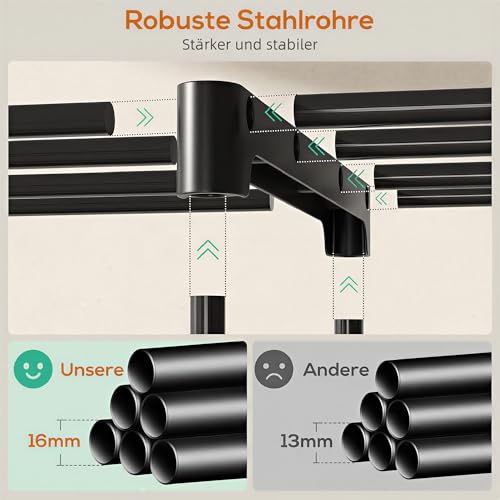 HOMCOM Kleiderschrank Stoffschrank mit Kleiderstange und Ablagen, Stoffkleiderschrank für Schlafzimmer und Ankleidezimmer, 142 x 43 x 185 cm, Schwarz