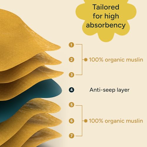 Burp Cloths - 100% Organic Premium Muslin Cotton, Extra-Large 22" x 12", 7-Layer Absorbent & Waterproof, Reversible, Soft & Hypoallergenic, Gifts for Newborns, Pack of 53