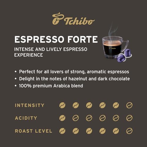 Tchibo Coffee Capsules - Gran Café Espresso Forte Pods - Nespresso Machine Compatible - Intensity 5/6, Acidity 1/6, Roast Level 5/6 - Made in Italy - 100 x Capsules - 1.9 oz
