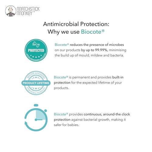 Matchstick Monkey - Scimmia Massaggiagengive Verde - 6