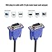 ENUODA Blue VGA Cable 15 Pin Male to Male Plug Computer Monitor Cable Wire Cord，4.9 Feet