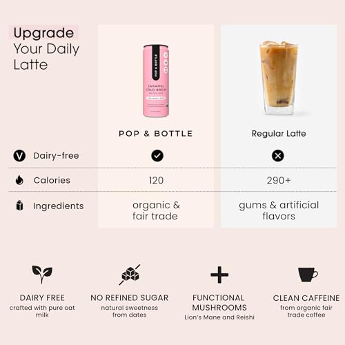 Pop & Bottle - Oat Milk Lattes with Lions Mane and Reishi | 12 Pack (8 oz) Caramel | MCT Oil, Single Shot Cold Brew, Mushrooms + More | Organic, No Dairy, No Gluten, Lightly Sweetened with Dates