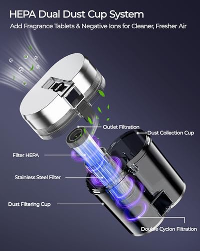 Image of Teant Cordless Mattress Bed Vacuum, 18kPa Suction & LED Display, Model MV01