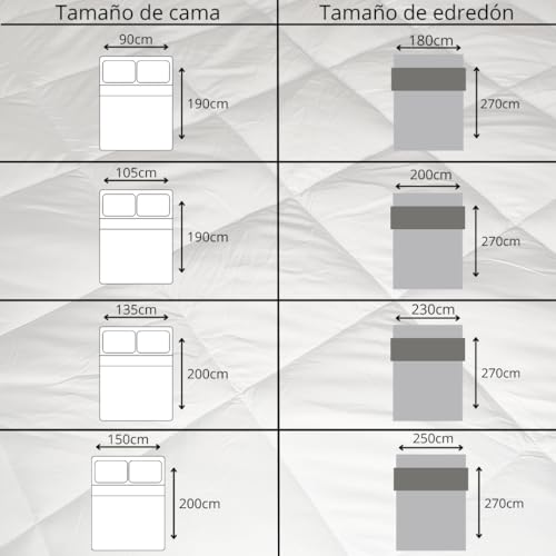 Miniatura 6 de Nh Novotextil Hogar Edredón Relleno Nórdico Cama 150 250x270 , Edredón Bicolor De Fibra 350 Gr M - Nórdico Invierno Suave, Ligero, Reversible Y Transpirable Gris Gris