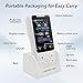 SINOHERO Veterinary Monitor for Pet,SpO2/TEMP/NIBP/PR Spot Check or Continuous Monitoring for Animal(Include Dogs and Cats) As Clinical Equipment