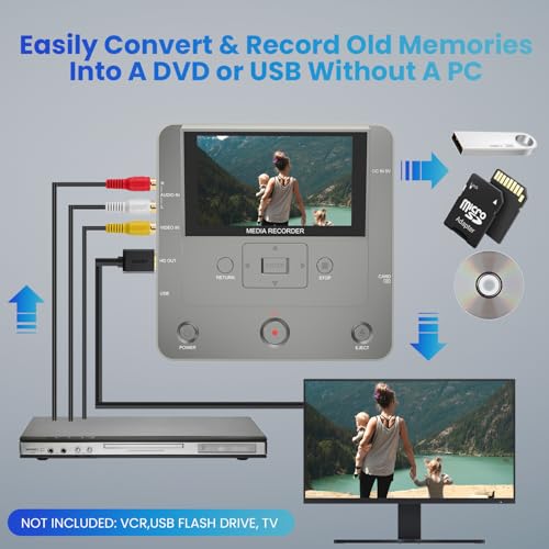 Koho Vhs To Dvd Converter thumb #1