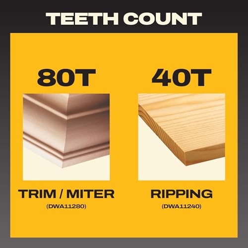 DEWALT 12