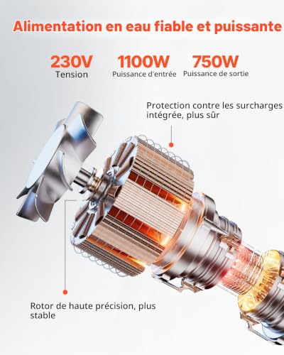 Pompe Immergée pour Puits VEVOR 230 V Pompe à eau en Acier Inox Débit 100 /min Hauteur de 75 - vue 4