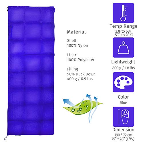 Best Ultralight Sleeping Bag 2021 Roundup Review & Guide
