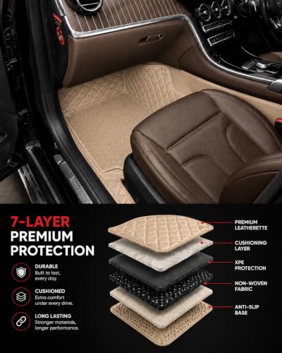 Image of 7D Car Floor Mat for Audi A6 2020-2022 | Beige