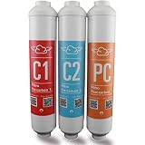 Agua de la NUBE 30L/day (8 gal/day) Replacement Filters: 3 Cartridges Kit (Activated Carbon, Taste & Odor, Mineralizer) for 8-12 Months