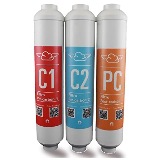 NUBE Replacement Filter Kit for Water Purifiers