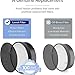 LEVOIT LV-H132 Replacement Filter, Genuine LV-H132-RF Air Purifier Filters, High-Efficiency Activated Carbon for Removal of Smoke, Odor, Allergens, Pollen, 2 Pack
