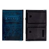 TTIMORE A1484 Replacement Battery for iPad Air, 5th 6th 7th 8th 9th Air 1st Generation