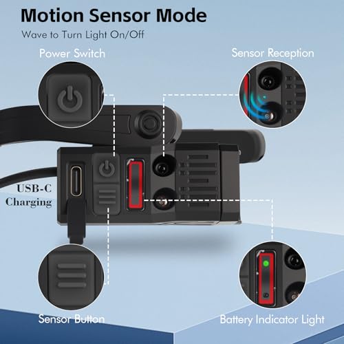 KunHe 2 Pack Earhook Rechargeable Headlamp LED Headlamp with Red Light and Motion Sensor Lightweight Design and 5 Lighting Modes Suitable for Camping Hiking and Maintenance