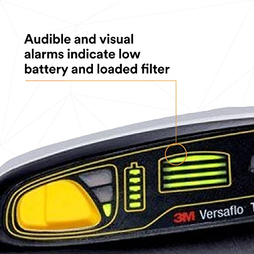 3M™ Versaflo™ Powered Air Purifying Respirator Painters Kit Tr-800-Psk/94248(Aad), #TOP4