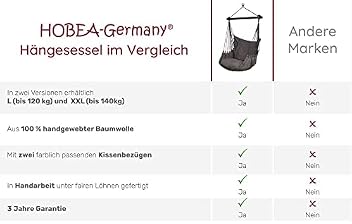Hängesessel Hobea-Germany Hängestuhl mit 2 Kissenhüllen