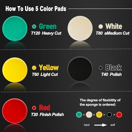 KUIMIT Almofadas de polimento de 15,2 cm, 5 peças de 16,5 cm 150 mm para placa de suporte de 15,24 c