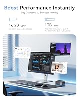 NiPoGi Pinova P1 Mini PC AΜD Ryzen 3300U W11 Pro(4C/4T, MAX. 3.5GHz) – Ansicht 5