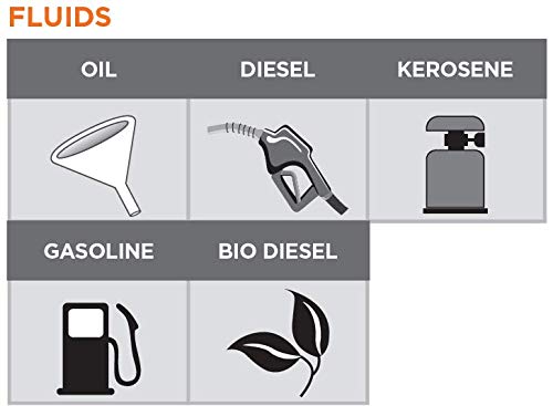 Groz 44081 Industrial Rotary Fuel Pump, With Steel Discharge Spout And 8' Discharge Hose #TOP2