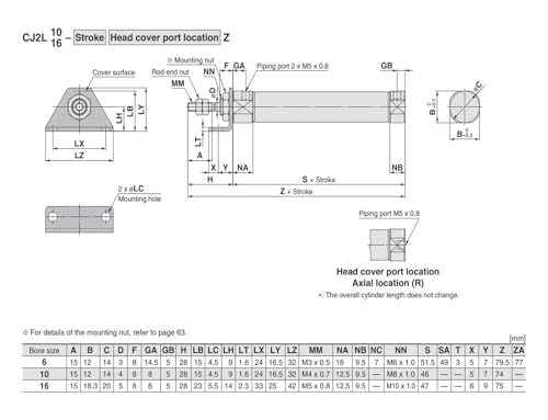Vérin pneumatique double effet CDJ2KB16 anti-rotation pour alignement précis - 6