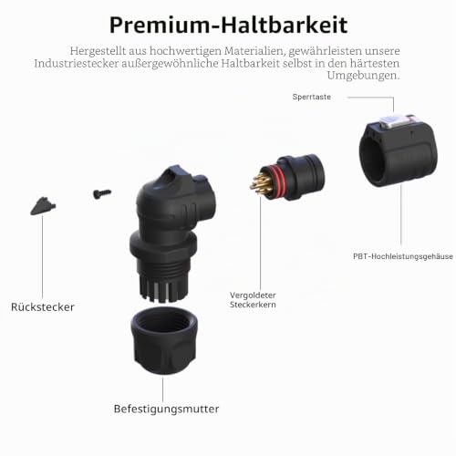CNLINKO LP12 90° 4-Polig Rundsteckverbinder, IP68 Wasserdicht Schnellanschluss Rechtwinkliger Stecker 4-Loch Einbausteckdose, Industrielle Außenausrüstung Elektrischer Luftfahrtstecker