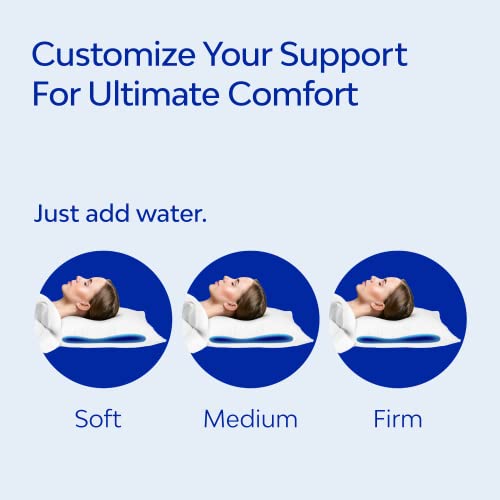 Mediflow Water Pillow - Elite Collection, Fiber Pillow. Orthopedic Pillow For Neck Pain Relief, Adjustable Water Pillow For Sleeping. (Single Pillow) #TOP4