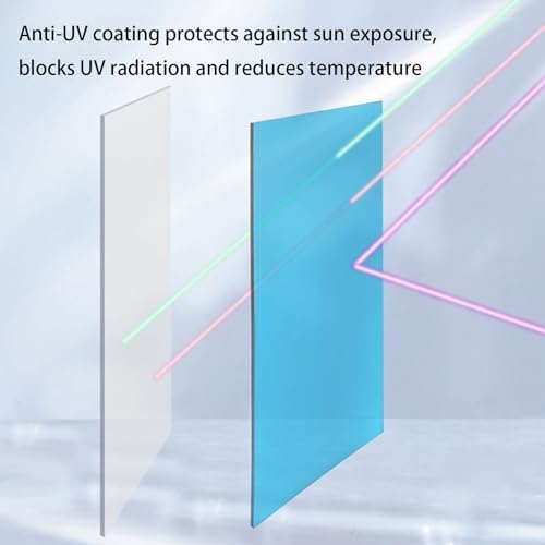 4ft x 8ft Polycarbonate Greenhouse Panels - Clear Plastic Roof Sheets for Cold Frame Cladding, Durable UV Protection, Lightweight Greenhouse Covering, Easy Installation