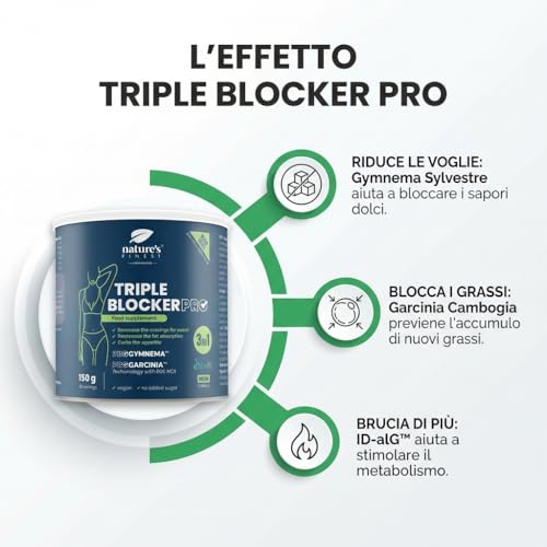 Triple Blocker PRO - 3