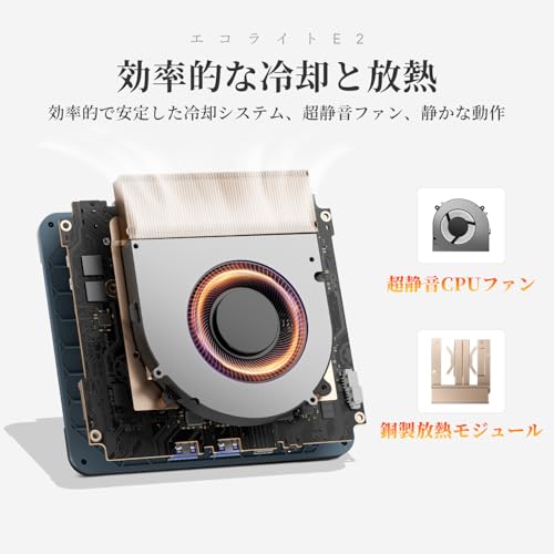 BOSGAME E2 ミニPC の商品画像 5