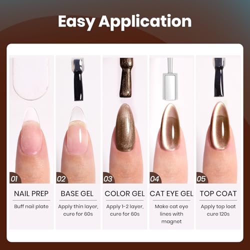 Image of Beetles Brown Cat Eye Gel Nail Polish - Aurora Mocha Cat Eye Gel Polish, 15ML Blue Powder Brown Glitter Fall Gel Polish Magnetic Shimmer Effect Soak Off UV Nail Art Design Manicure Gifts for Women