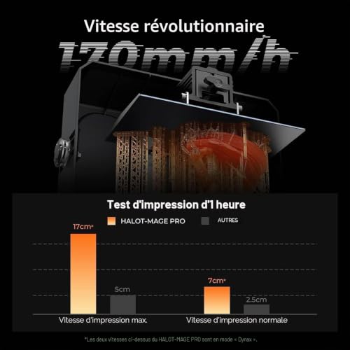 Creality Halot-Mage Pro - Vue d'ensemble et qualité de fabrication