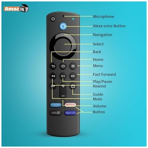 Remote Control
