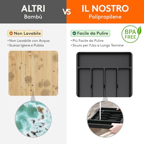 Lifewit Portaposate da Cassetto, Organizer Cucina Espandibile, Nero | Porta Posate Regolabile in Resistente Plastica per Cucchiai e Forchette, Profondità 34cm, Estensione max 41 cm, 1 Pacchi - Immagine 4