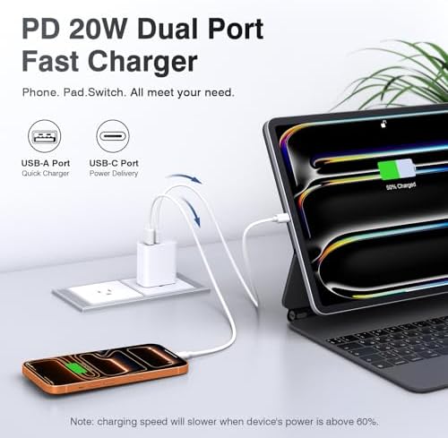 [2팩] 20W USB C 충전기 블록 고속 충전 듀얼 포트 어댑터 — 사진 4