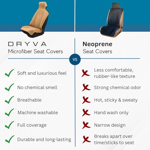 Image of DryvaSeat - Premium Microfiber Towel Car Seat Cover - Waterproof & Sweatproof - Universal Fit, Machine Washable, Non-Slip - Seat Protector for Car, Truck, SUV, Van (Tan, 1 Pack)