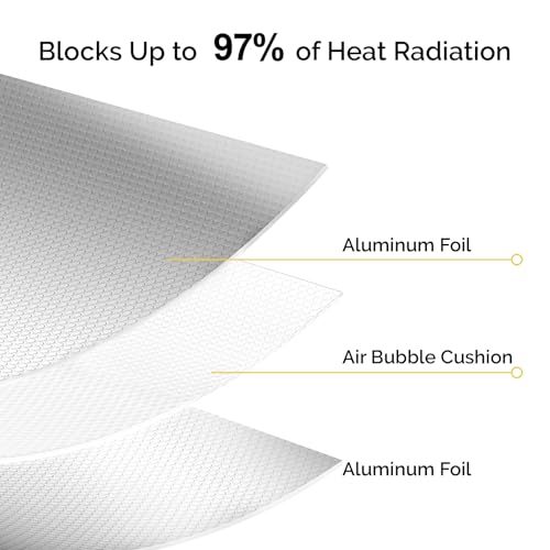 fowong Double Reflective Insulation Roll, Window Insulation for Summer Heat, 23.6" x 10 Ft Radiant Barrier Heat Reflective Window Film, Aluminum Foil Bubble Shield for Windows, RV, Roof, Garage Door