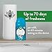 Air Wick Automatic Air Freshener Spray Refill, 1ct, Fresh Waters, Odor Neutralization, Essential Oils 5.89 ounce (Pack of 6)